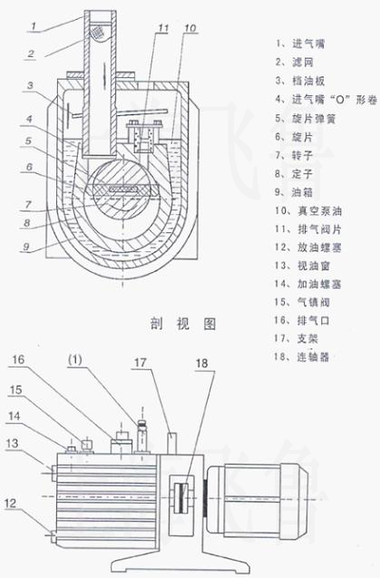 2XZƬʽձýY(ji)(gu)D