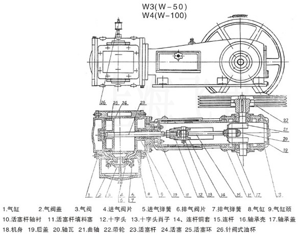 WʽձýY(ji)(gu)D